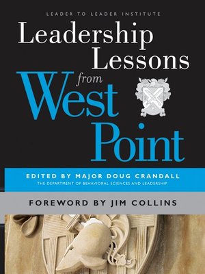 cover image of Leadership Lessons from West Point